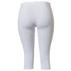 FITS Women's Wunderbreech Riding Underwear - White
